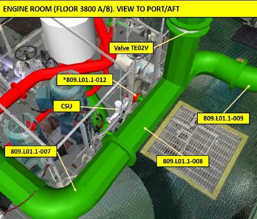 BWTS (Ballast water treatment system fabrication & installation)